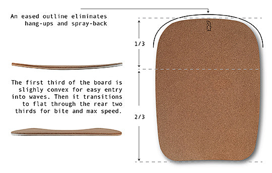 Lunch Lady Bodysurfing Tray Sole Handplanes