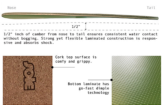 Lunch Lady Bodysurfing Tray Sole Handplanes